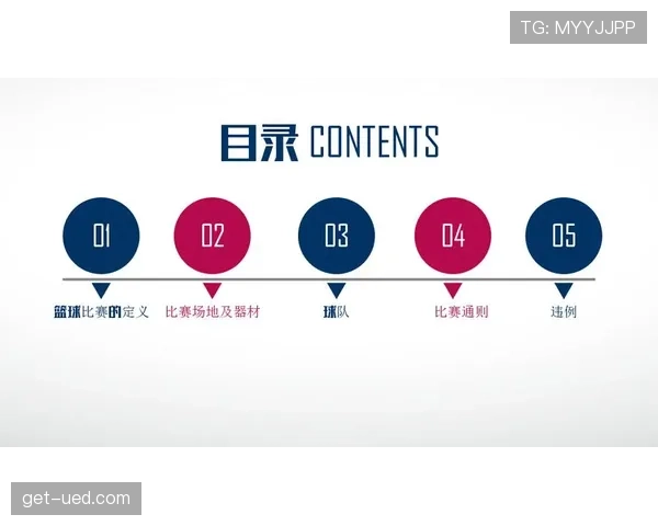 篮球后场规则全解析：球员不能带球回后场的原理