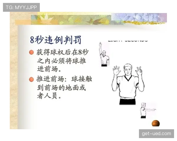 详解篮球规则中投篮动作判定的具体标准与裁判执行依据