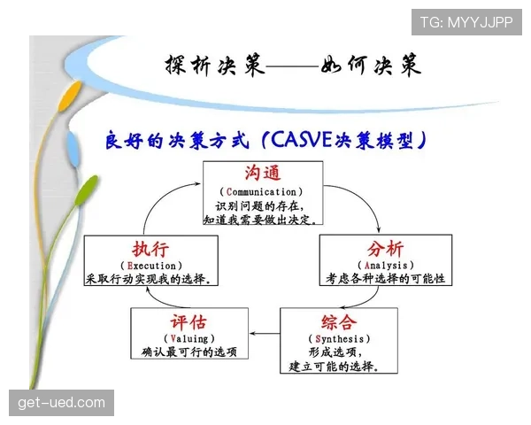 奥利塞职业规划争议 决策逻辑与选择合理性深度分析