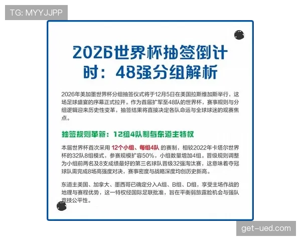 2026世界杯官方分组规则解析