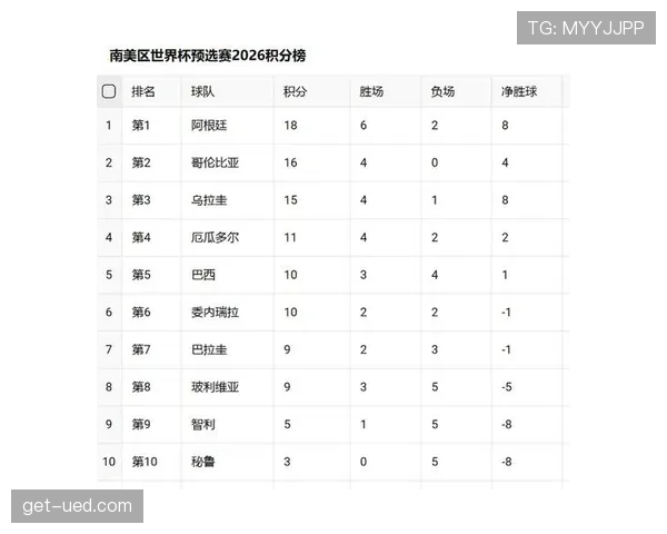 2026世界杯完整版排名标准解析