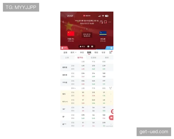 库拉索2026世界杯预选赛赛程分析 能否创造历史首进正赛 库拉索2026世界杯预选赛赛程分析 能否创造历史首进正赛