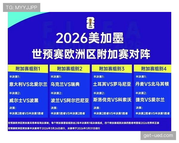 土耳其2026世界杯赛程前瞻:小组赛对手与出线形势分析 土耳其2026世界杯赛程前瞻:小组赛对手与出线形势分析