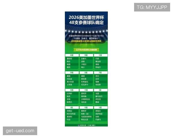 2026世界杯赛制改革如何改变世界杯历史
